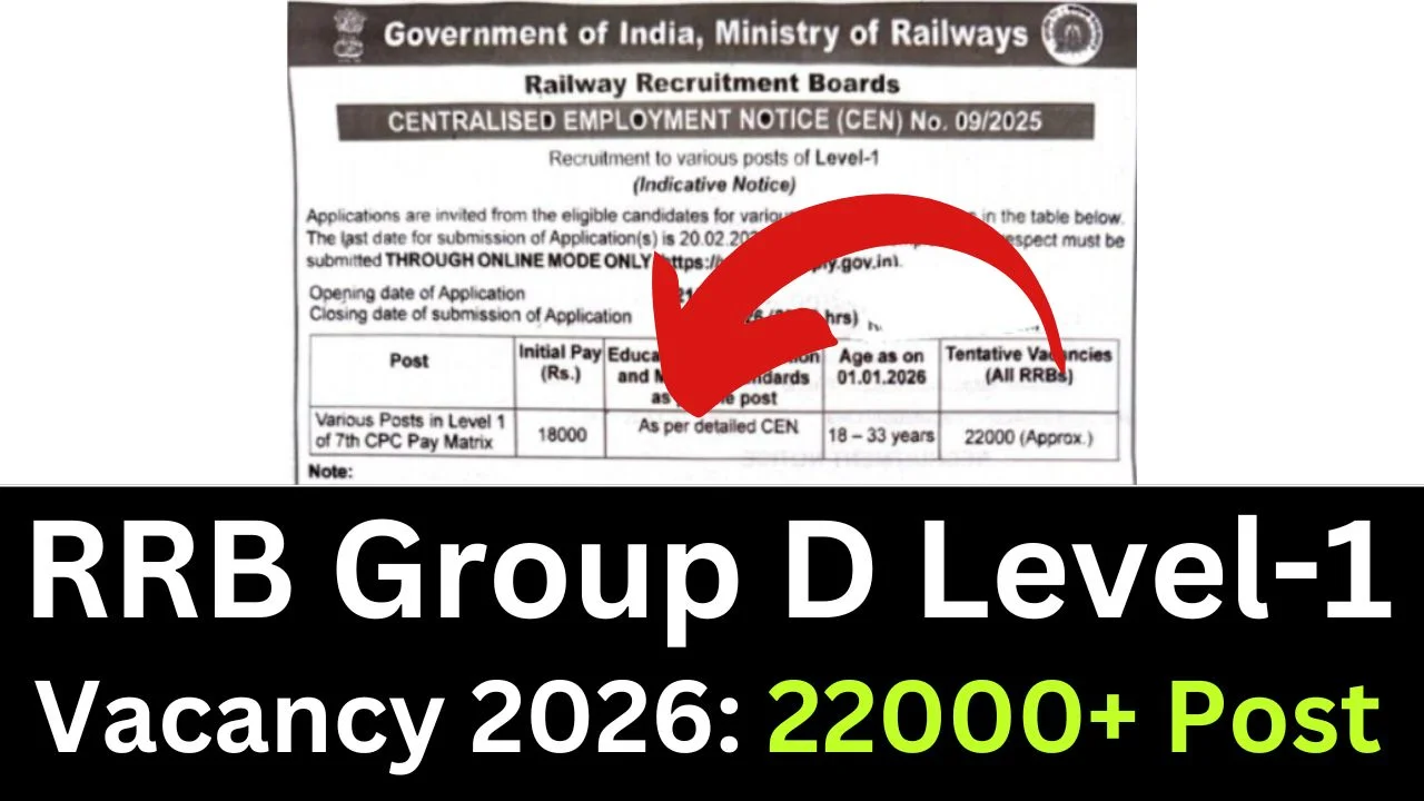 RRB Group D Level-1 Vacancy 2026